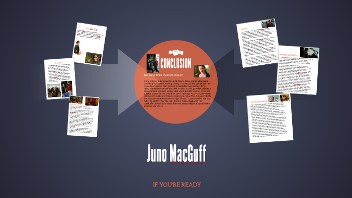 Juno MacGuff by Abby Hong on Prezi