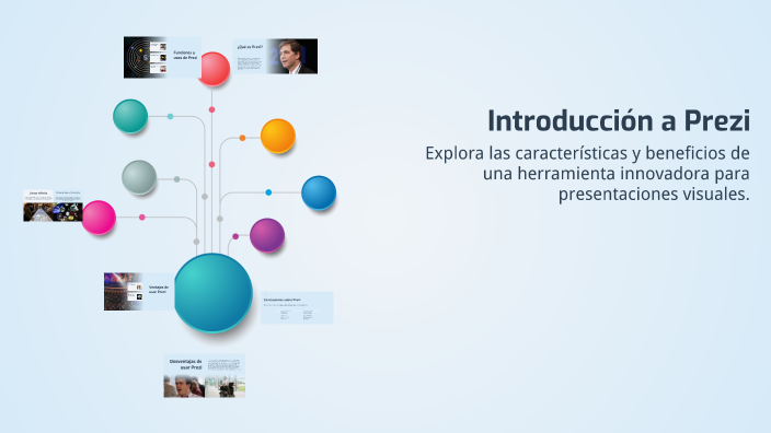 Introducción a Prezi by Germán David . on Prezi