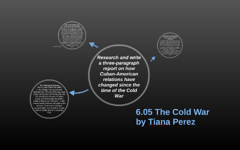 6.05 The Cold War by Tiana Perez on Prezi