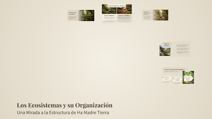 Los Ecosistemas y su Organización by Gabriel Anze on Prezi