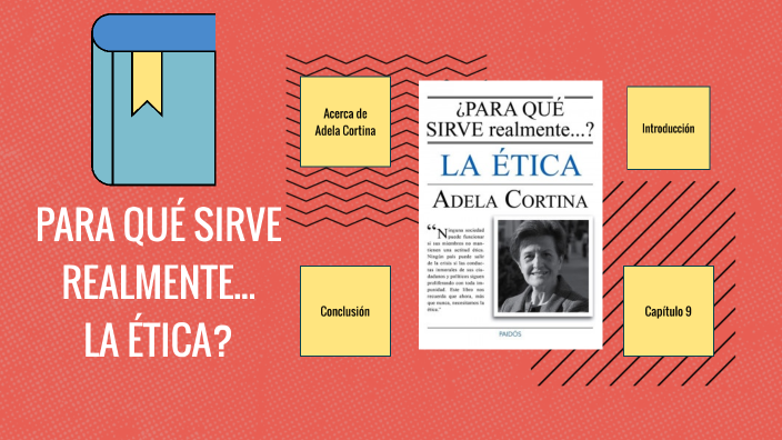 PARA QUÉ SIRVE REALMENTE...LA ÉTICA by Jorge Martinez Calvo on Prezi