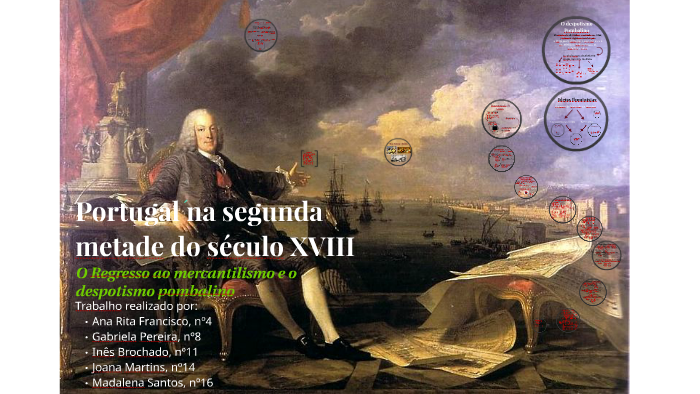 Portugal na segunda metade do século XVIII by martagabi marquespereira ...