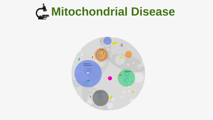 Mitochondrial Disease by Antoine Cuhat on Prezi