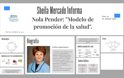Nola Pender: Modelo de promoción de la salud by Sheila Mercado