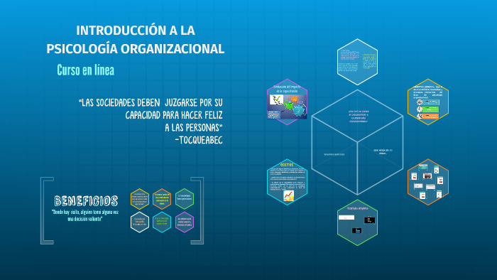 INTRODUCCIÓN A LA PSICOLOGÍA ORGANIZACIONAL by Psicología ...