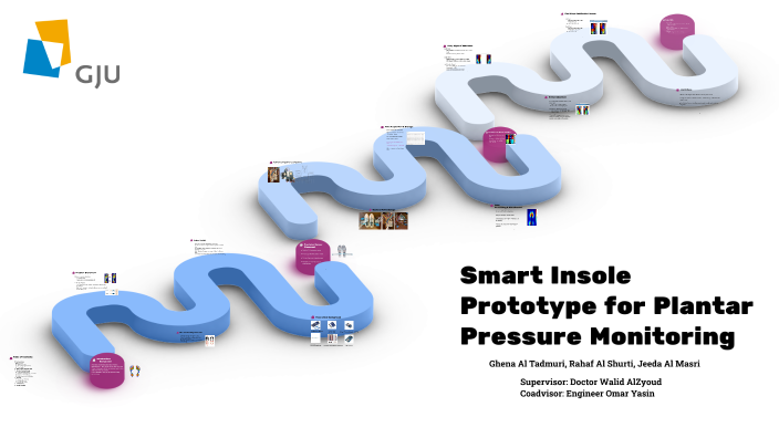 Smart Insole Prototype Smart Insole Prototype for Planter Pressure Monitoring by Zaid Diab on ...