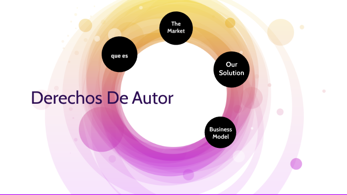 DERECHOS DE AUTOR by andry rojas on Prezi