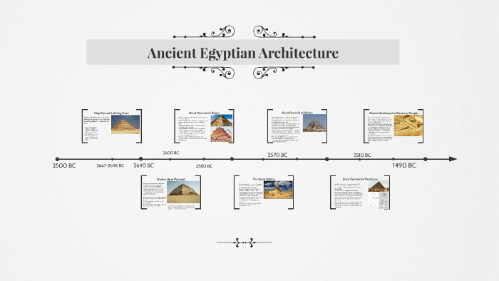 Ancient Egyptian Architecture by Carli Amodeo on Prezi
