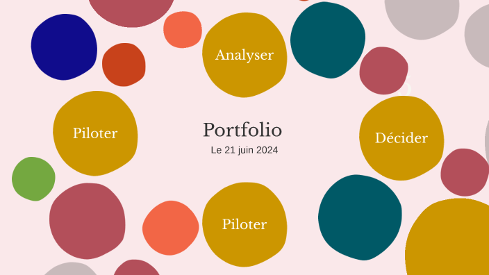 Portfolio by Aleks on Prezi