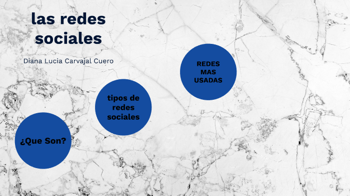 las redes sociales by Diana Carvajal on Prezi