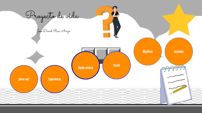 proyecto de vida by José David Rúa Ariza on Prezi