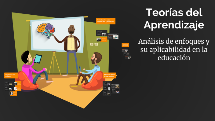 Teorías del Aprendizaje by Eduar Cardenas perez on Prezi