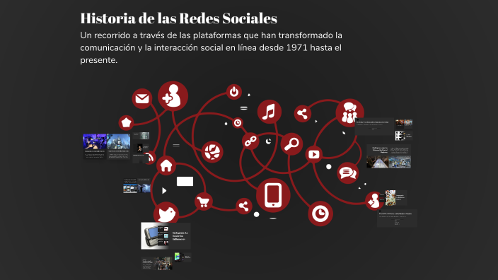 Historia de las Redes Sociales by Isabel Rivera Maldonado on Prezi