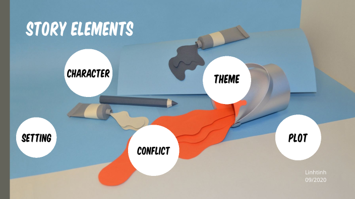 Story Elements by Linh Lê on Prezi