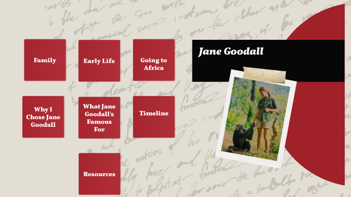 jane goodall research paper