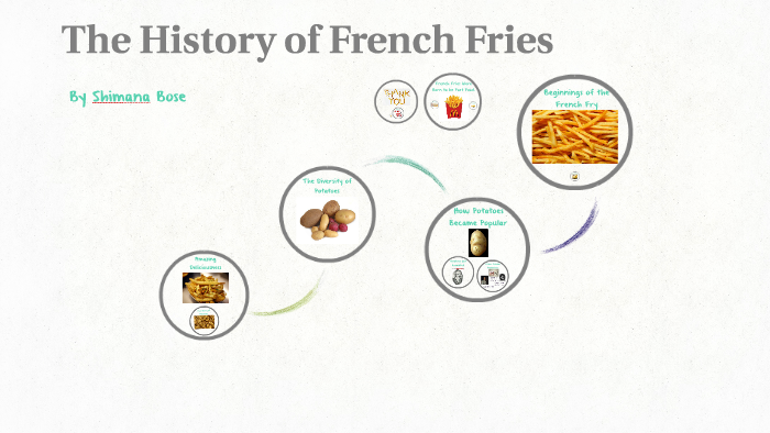 Fries Invention History of French Fries by Shimi3078 Eosb on Prezi