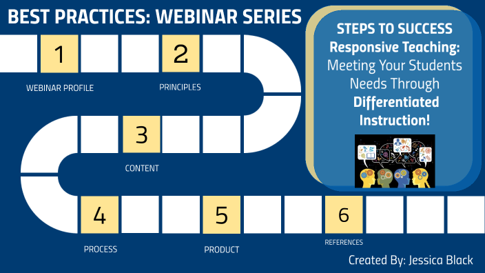 Differentiated Instruction by Jessica Black on Prezi