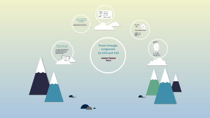 Prove triangle congruent by Jawaher Malatani on Prezi