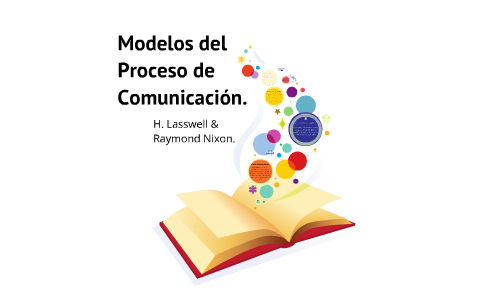 Modelo del proceo de comunicacion Lasswell & Nixon. by antonio ostos