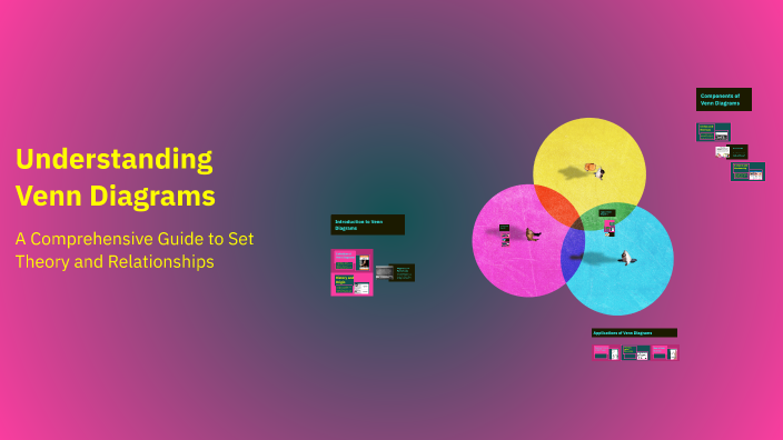 Understanding Venn Diagrams by Anglukalba Musninkai on Prezi