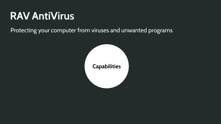 как отключить rav antivirus