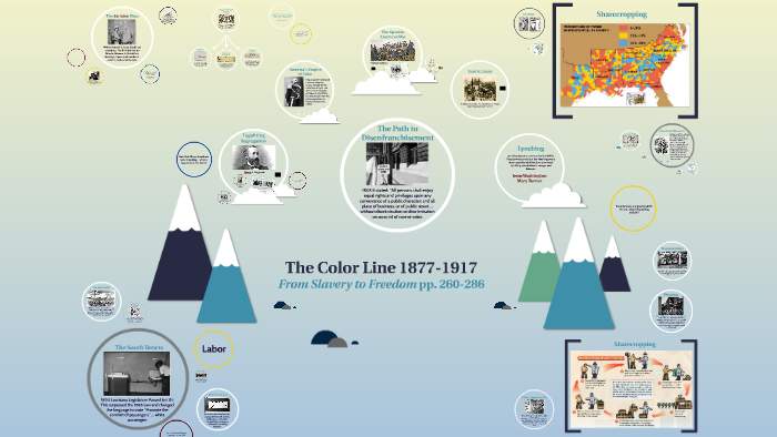The Color Line by on Prezi