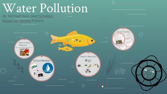 Water Pollution by ranya liu on Prezi