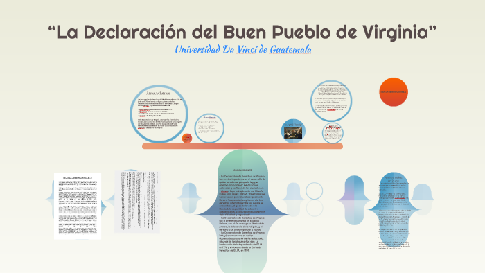 Declaración De Derechos Del Buen Pueblo De Virginia 1776 prezi.com