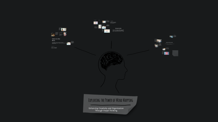 Exploring the Power of Mind Mapping by Ida Riber on Prezi