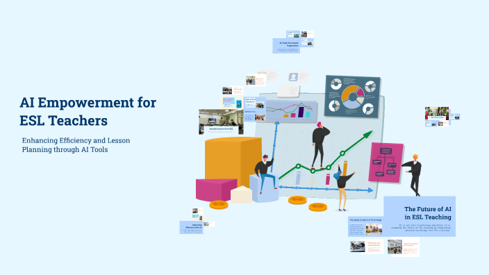 AI in ESL Education by Eldor Sattorov on Prezi