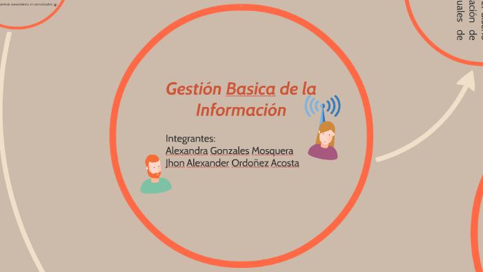 Gestión Basica De La Información By Alexa Gonzales