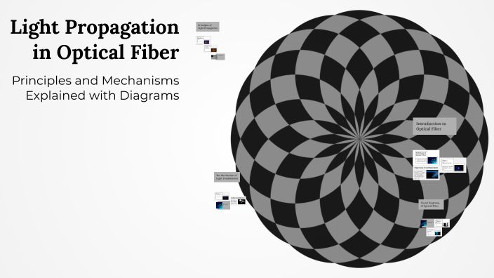 Light Propagation in Optical Fiber by Kartik Shrivastav on Prezi