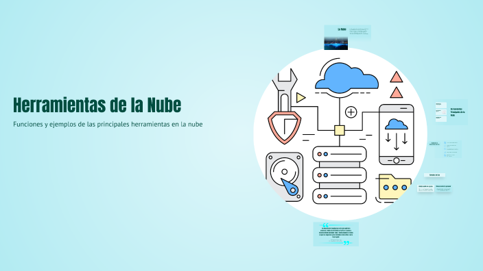 Herramientas de la Nube by Mel Miranda on Prezi