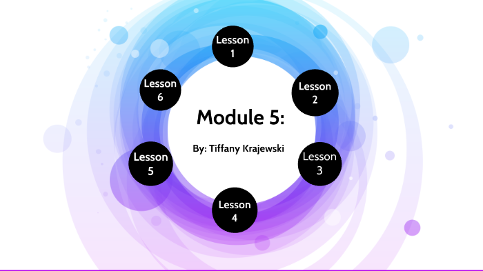module 5: by Tiffany Krajewski on Prezi