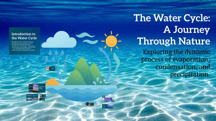 The Water Cycle: A Journey Through Nature by Manoj Pillai on Prezi