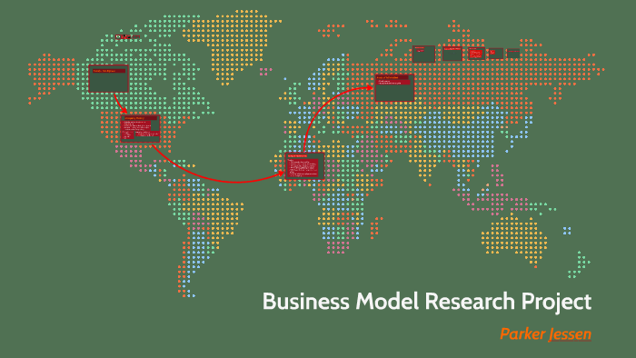 business model research project
