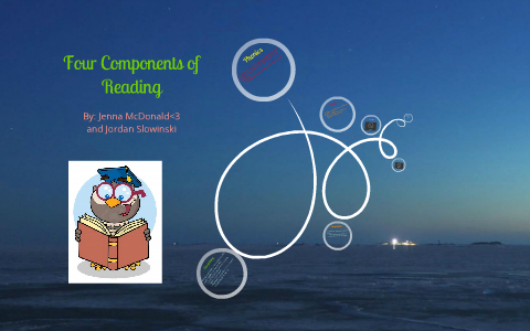 Four Components of Reading by Jordan Slowinski on Prezi