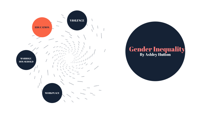 Gender Inequality by Ashley Hutton on Prezi