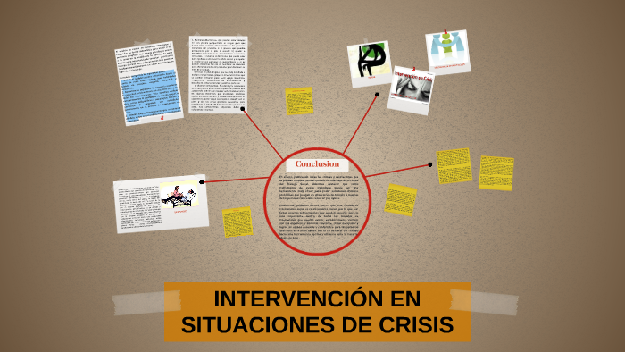 IntervenciÓn En Situaciones De Crisis By Ariadna Sobrevilla Trejo On Prezi 0371