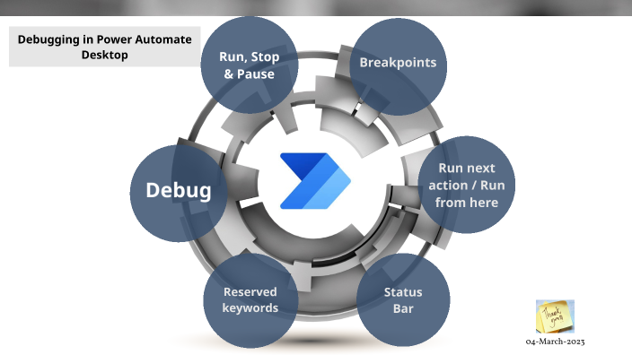 Debugging in Power Automate Desktop by Harshada Bhangale on Prezi