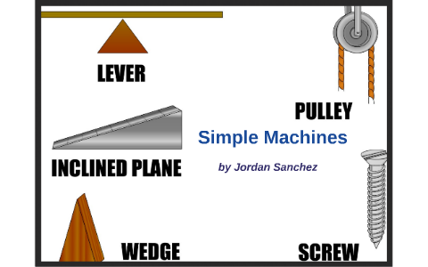 Simple Machines by Jordan Sanchez on Prezi