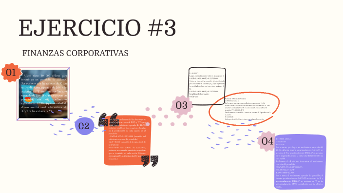 EJERCICIO FINANZAS by Esteban Maximiliano on Prezi