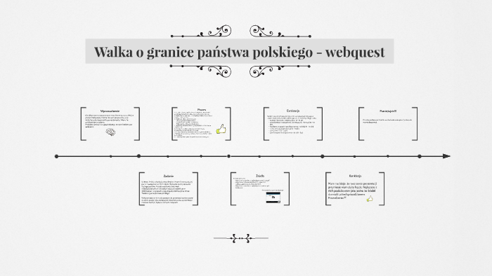 Walka o granice państwa polskiego by Lukasz Kepski on Prezi