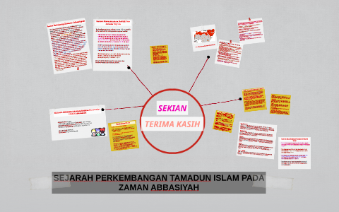 Sejarah Perkembangan Tamadun Islam Pada Zaman Abbasiyah By Fatin Fifiyana