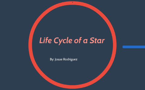 Life Cycle of a Star by Josue Rodriguez on Prezi