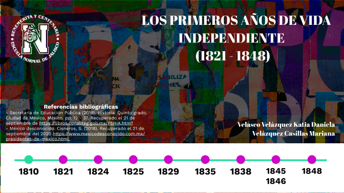 Primeros Años De Vida Independiente De Mexico prezi.com