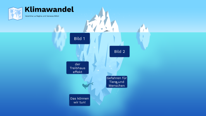 Klimawandel PEK 2023 By Valentina La Regina On Prezi