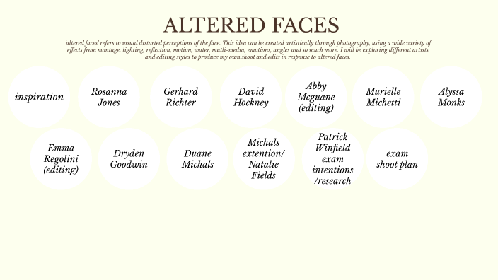 ALTERED FACES by lorna craft on Prezi