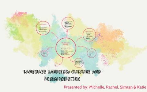 What Were the Barriers? by Rachel H on Prezi