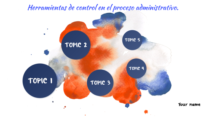 Herramientas de Control en el Proceso Administrativo by Evelin Pérez on ...